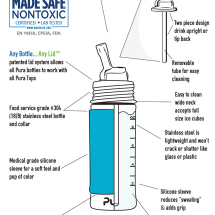 <tc>Pura</tc> Bouteille à paille en acier inoxydable 325 ml + paille en silicone + bouchon de voyage en silicone + manchon licorne.