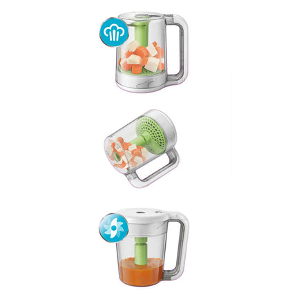 <tc>Philips Avent</tc> Créateur de repas pour bébés 2 en 1