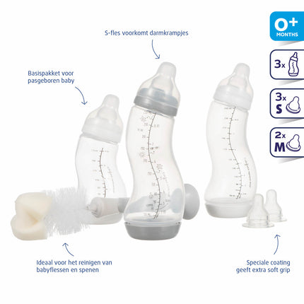 <tc>Difrax</tc> Kit de démarrage 2 : 3 bouteilles 5 <tc>tétine</tc> et goupillon.