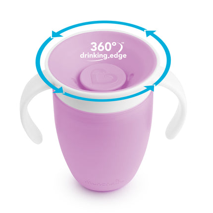 <tc>Munchkin</tc> Pratique de la tasse violette